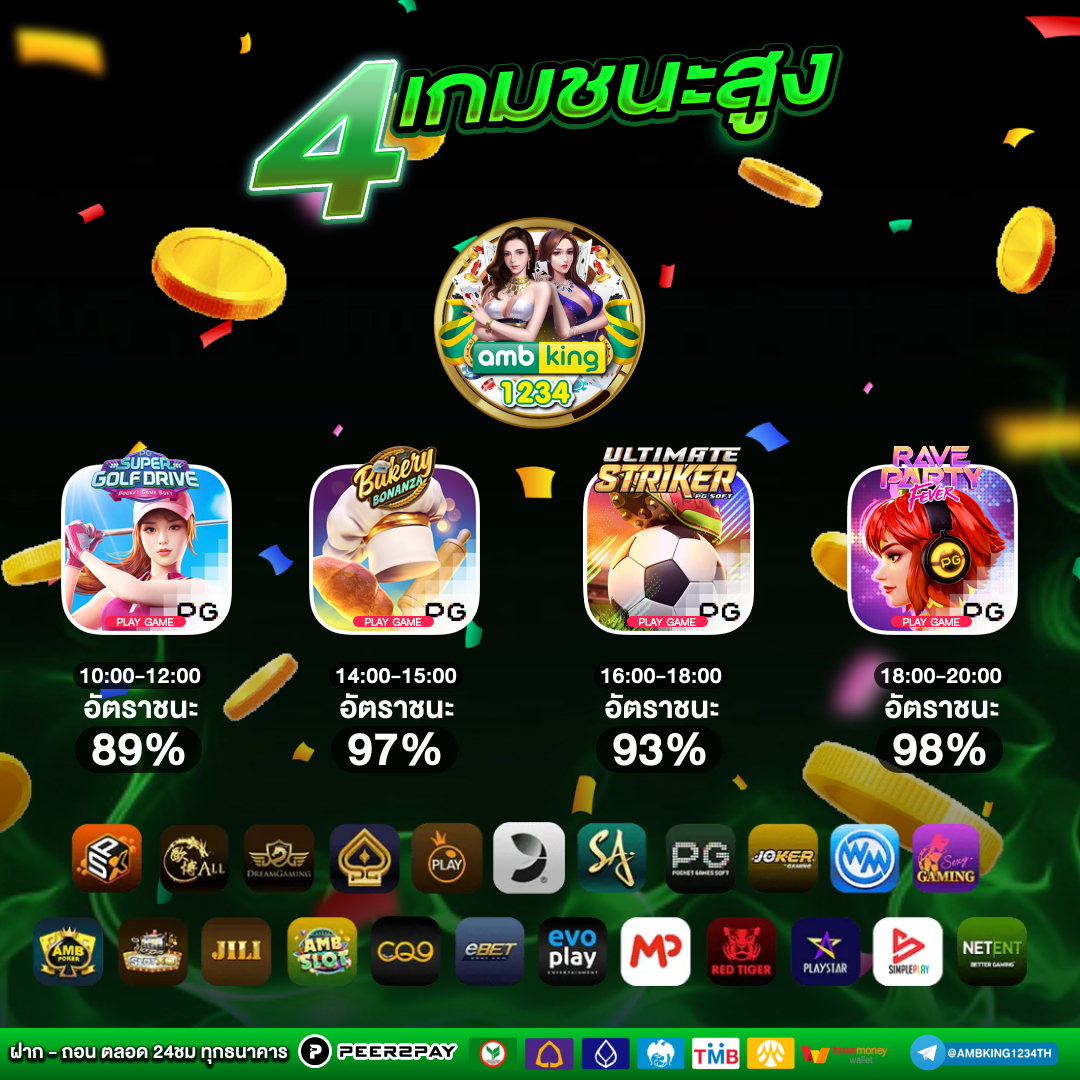 สมัครเว็บ 789 - แบนเนอร์โปรโมชั่น