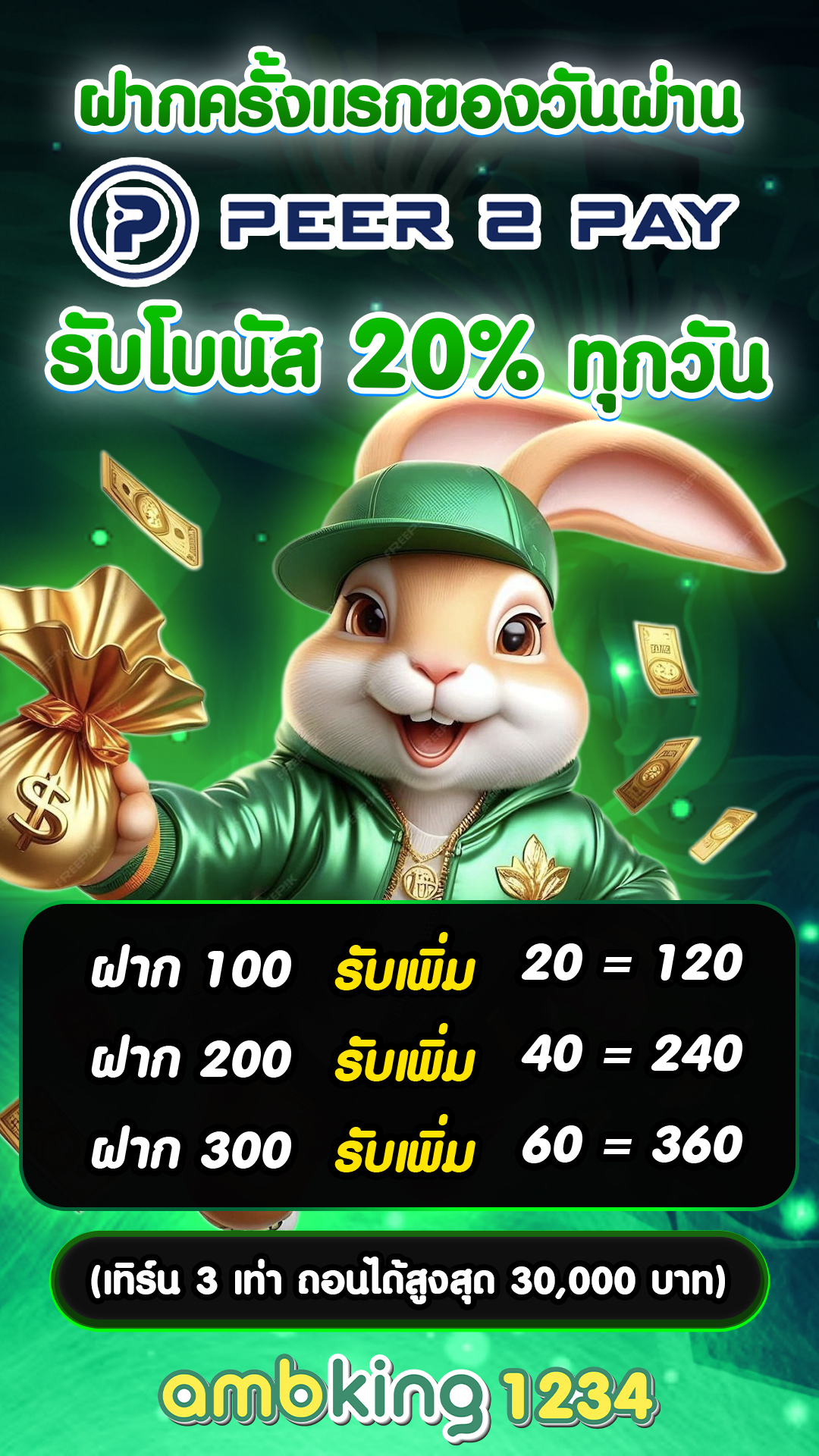 เว็บพนัน 168 - แบนเนอร์โปรโมชั่น