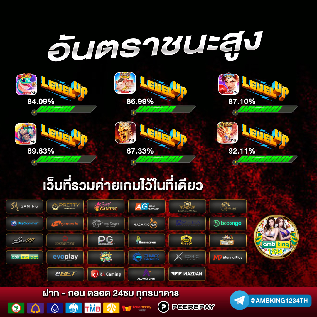 มีตัง1688 - แบนเนอร์โปรโมชั่น