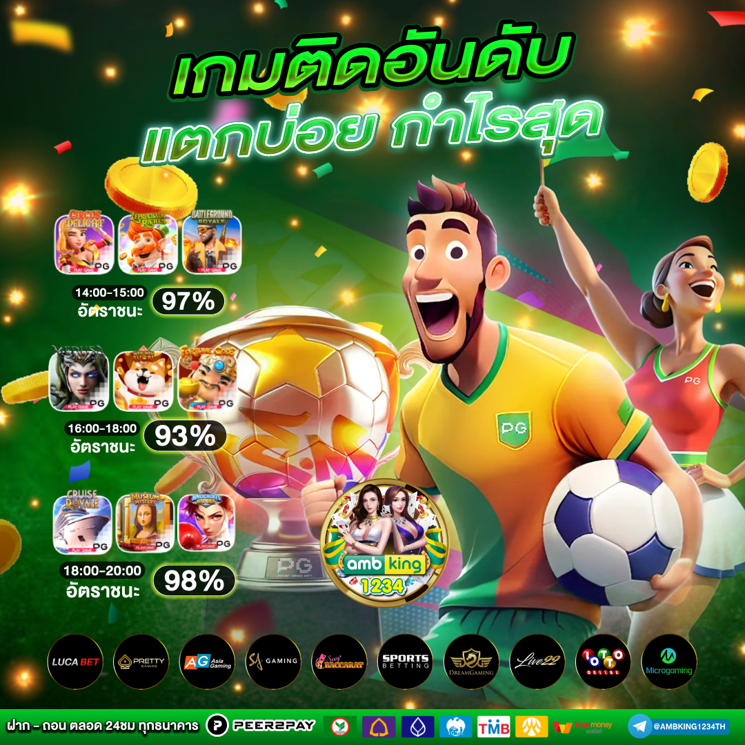 โจ้กเกอร์สล้อต 123 - แบนเนอร์โปรโมชั่น