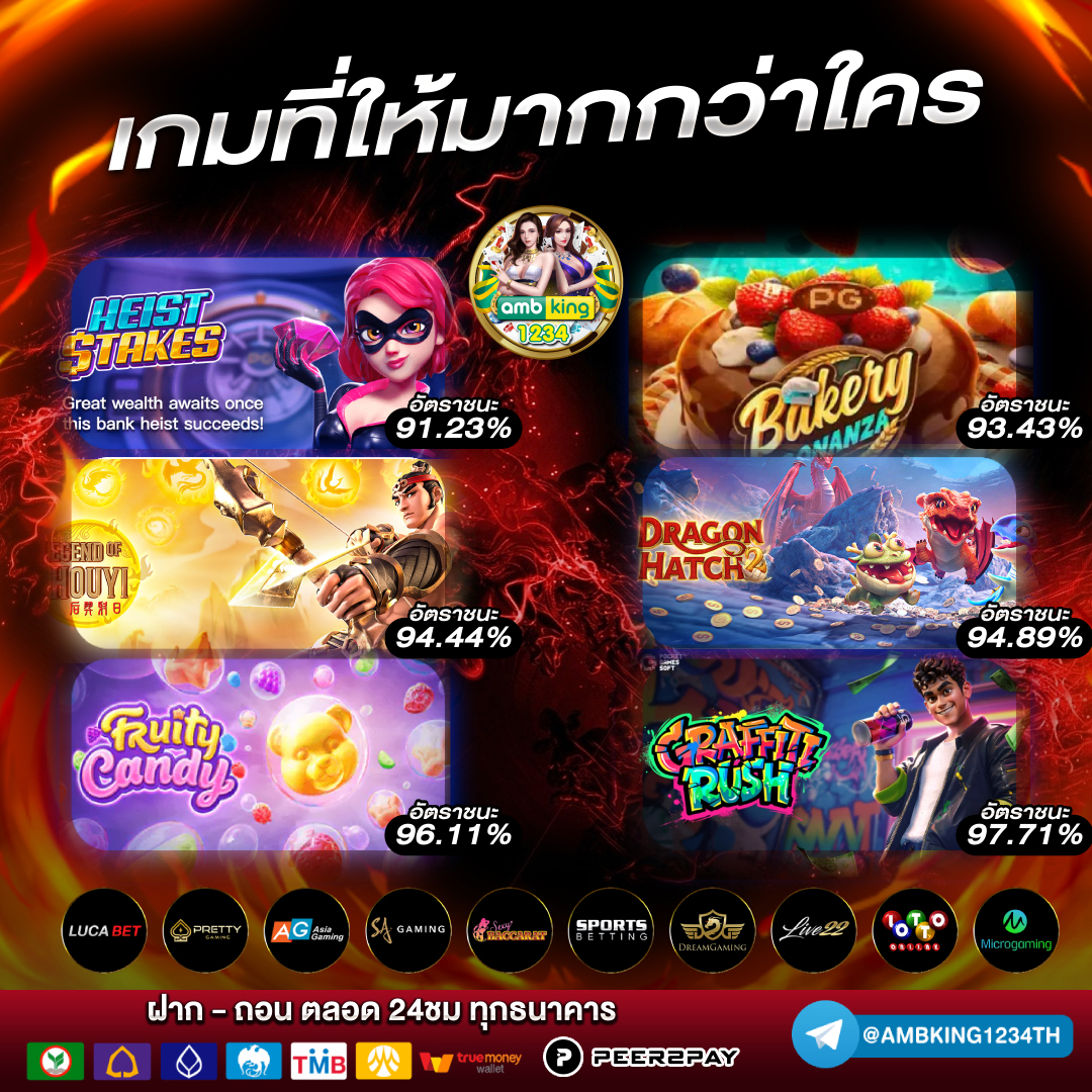 สล็อตเว็บตรงไม่ผ่านเอเย่นต์ 777 - แบนเนอร์โปรโมชั่น